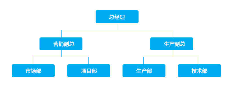 洪振鋼結構
